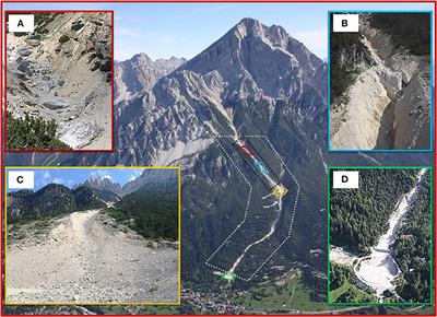 Evaluating the Differences of Gridding Techniques for Digital Elevation Models Generation and Their Influence on the Modeling of Stony Debris Flows Routing: A Case Study From Rovina di Cancia Basin (North-Eastern Italian Alps)